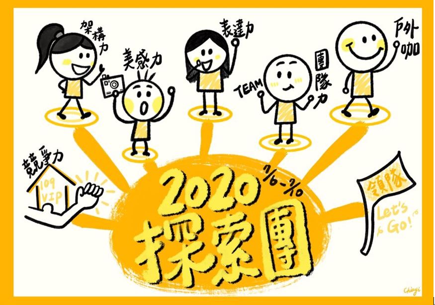 台北109青旅舉辦的小學生探索團預覽圖